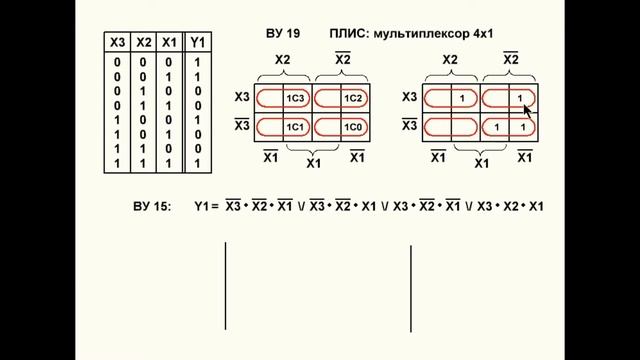 Видеоурок 64. ПЛИС (программируемые логические интегральные схемы). Часть 1. смотреть онлайн