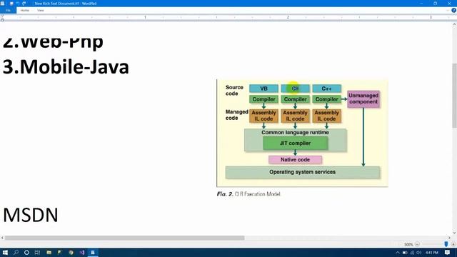 Dot net Framework | Visual Studio | C# Java Php Python | Fix Framework Problem | tutorial Bangla смотреть онлайн