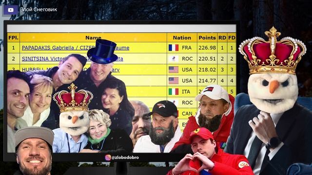 ИТОГИ ПРОИЗВОЛЬНОЙ ПРОГРАММЫ - Танцы на Льду. Произвольный Танец. Олимпийские Игры 2022 смотреть онлайн