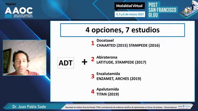 Post San Francisco GI.GU. 2021 - Jornada II смотреть онлайн