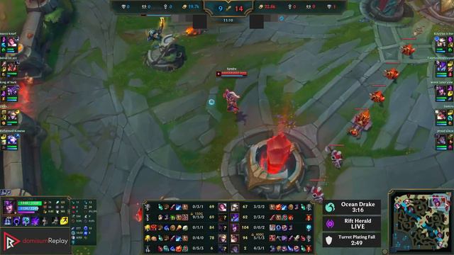 SYNDRA vs KASSADIN (MID) | 0/0/14, 67% winrate | EUW Master | 13.3 смотреть онлайн