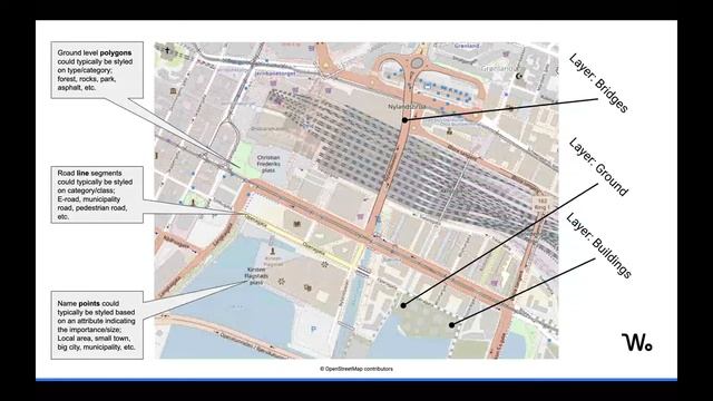 GMWW - Digitizing the physical world - Introduction to Geospatial Data by Arne Solheim смотреть онлайн