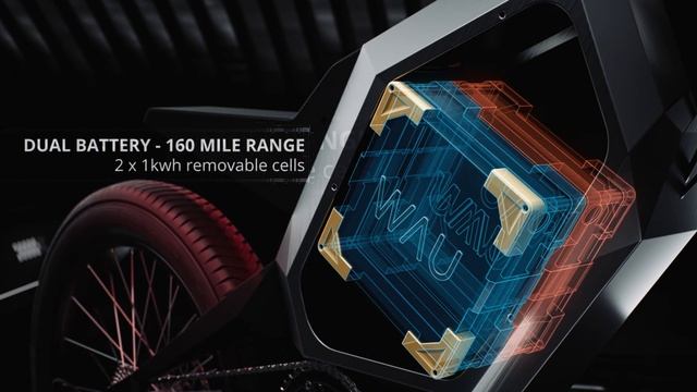 WAU Cyber Bike - Full Specification Reveal смотреть онлайн
