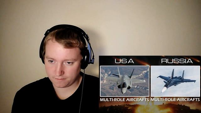 USA Vs Russia Military Power Comparison 2020 - Reaction! смотреть онлайн