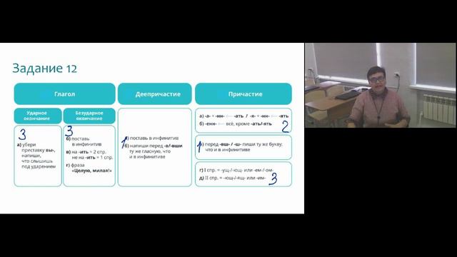 Кучмина Н.В., МОУ СОШ им.Г.И. Марчука р.п. Духовницкое смотреть онлайн