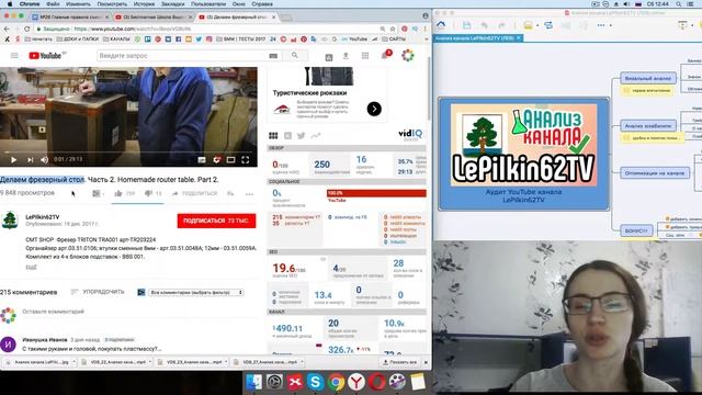 Анализ канала "LePilkin62TV". Бесплатный аудит YouTube канала про деревообработку. смотреть онлайн