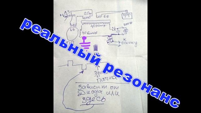 202 реальный резонанс смотреть онлайн