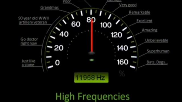 Проверка слуха смотреть онлайн