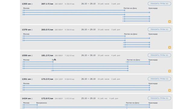 Как пользоваться сервисом «Цепочки грузов» смотреть онлайн
