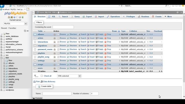 Access Denied For User 'homestead'@'localhost' Using Password YES