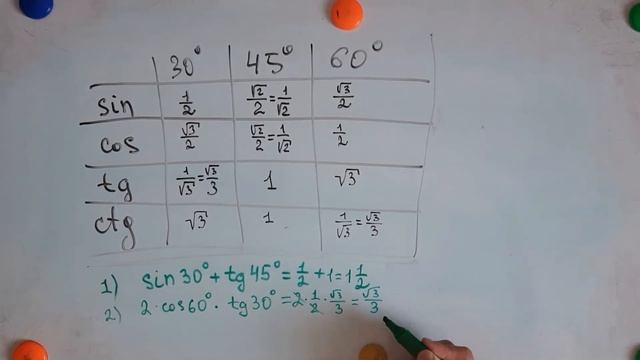 Значения sin, cos, tg, ctg острых углов смотреть онлайн