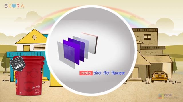 Skora Paints Benefits