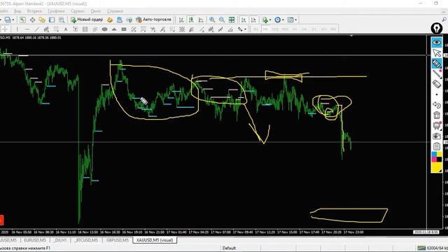 Bay Profit ЛайфХак смотреть онлайн