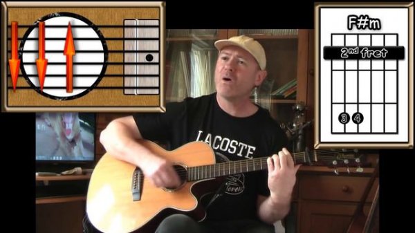 Beautiful - Christina Aguilera - Acoustic Guitar Lesson