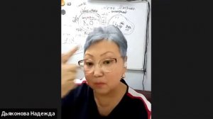 Чем можно помочь при полипах в носу?