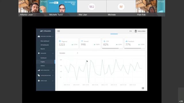 credolab x Strands: How to improve the digital banking experience by using real-time recommendation смотреть онлайн