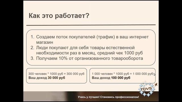 Тематическая презентация Академии TDVS (для домохозяек). Гараган Надежда. 01.10.16 смотреть онлайн