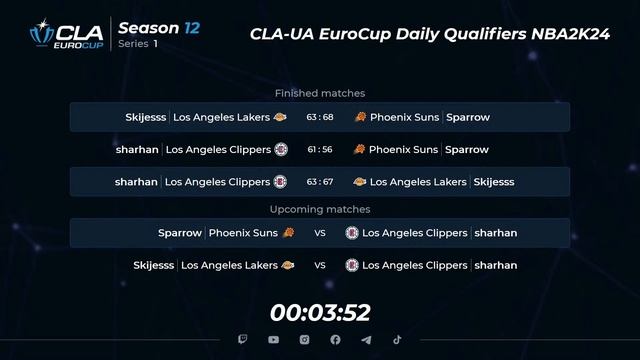 2023.11.06 ► СLA-UA EuroCup Daily Qualifiers ► Season 12 ► Series 1 смотреть онлайн