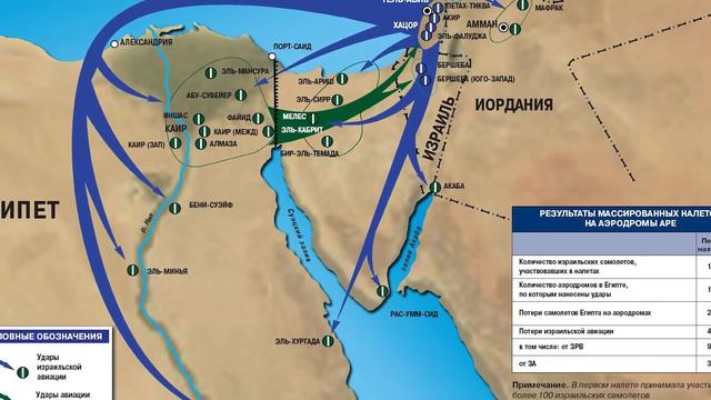 Полная история арабо-израильского конфликта, кто виноват?