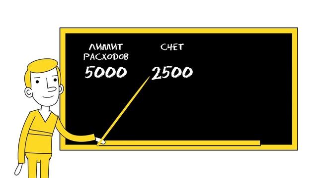 Beeline| Postpaid| Билайн | Что такое лимит расходов?