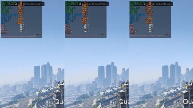 Grand Theft Auto V | Ryzen 3 3200GE + RTX 2060 Super + 16Gb Ram смотреть онлайн