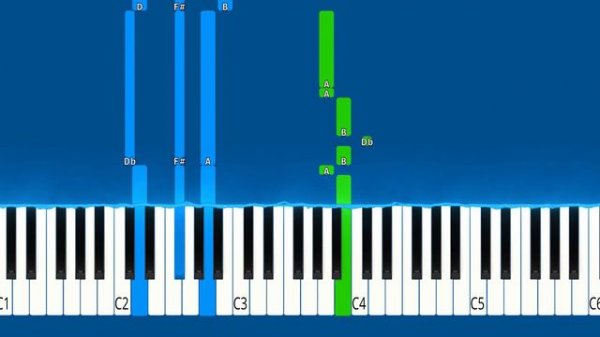 Normani - Wild Side ft. Cardi B - Piano Tutorial