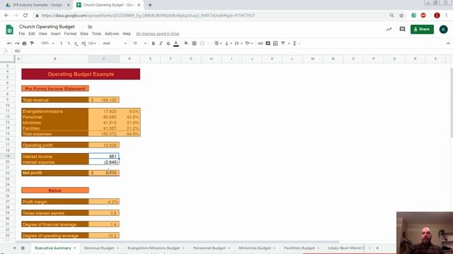 Church Budget Example - Use This Template! смотреть онлайн
