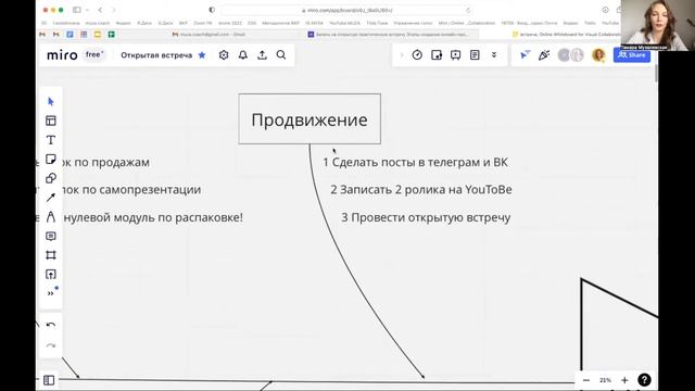 Этапы создания онлайн-продукта. Как найти свою уникальную нишу? Открытая встреча. смотреть онлайн