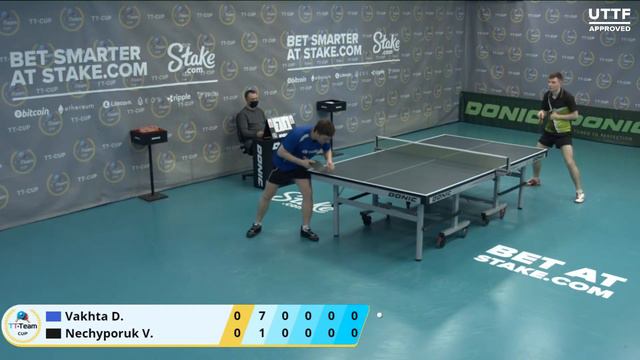 8 марта 2021. Тил зал . TT Cup. смотреть онлайн