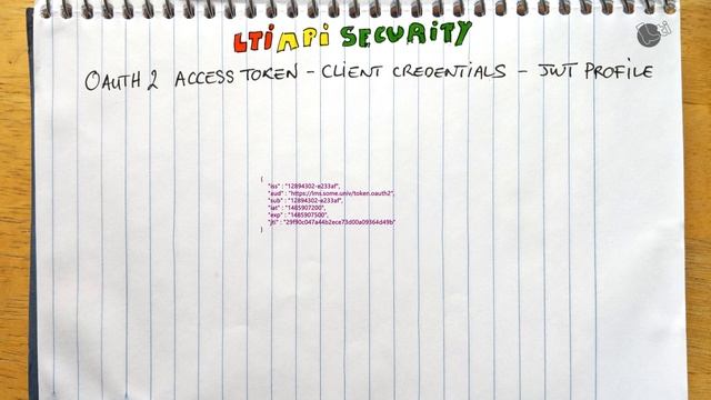 LTI Advantage Service API Security смотреть онлайн