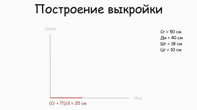 ШЬЕМ ДВУХСТОРОННИЙ ТОП. Часть 1: Построение выкройки топа смотреть онлайн