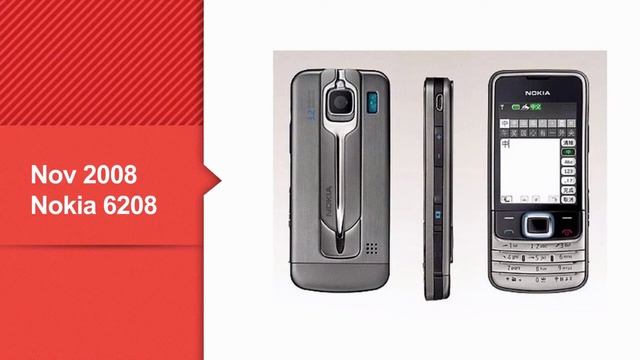 All nokia phone since 1982 to 2019__ смотреть онлайн