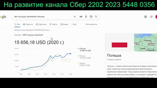 Самара городок № 193.mp4 смотреть онлайн