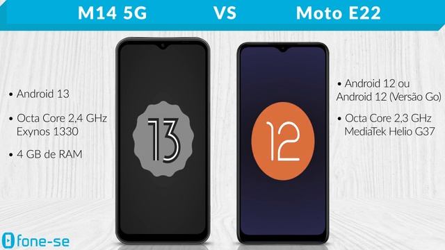 M14 5G vs Moto E22 (Comparativo & Preços) смотреть онлайн