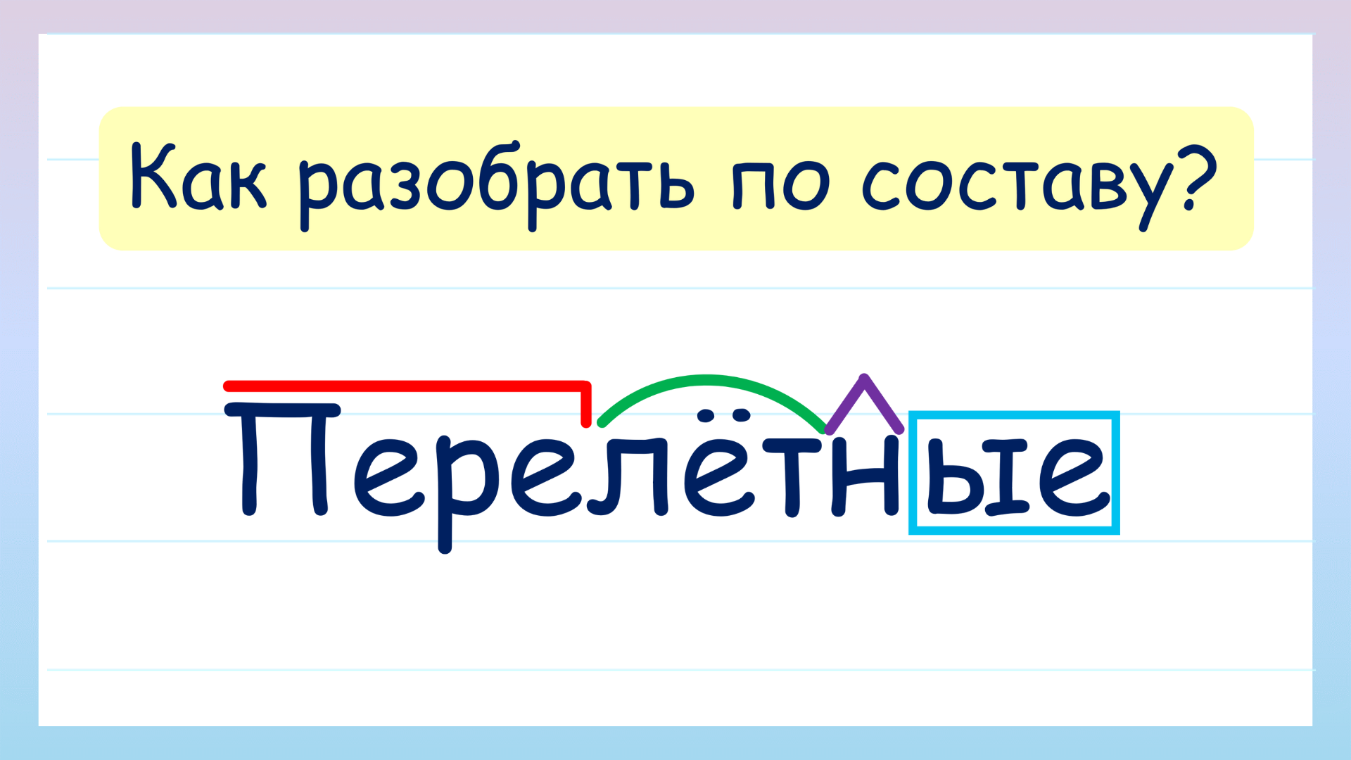 Разбери слово по составу! Как разобрать слово по составу? смотреть онлайн