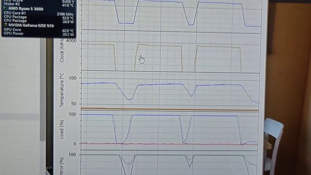 Fine Tuning Ryzen 5 3600 on B550M Steel Legend смотреть онлайн
