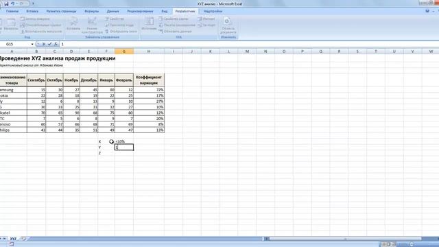 Проведение XYZ анализа продаж в Excel смотреть онлайн