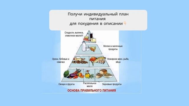 правильное питание ребенка 7 лет меню смотреть онлайн