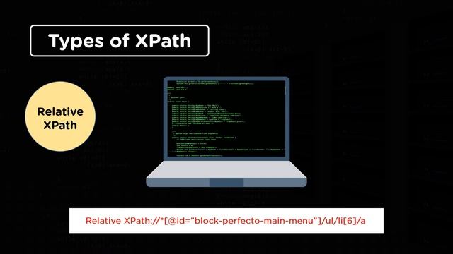 Xpath In Selenium Webdriver | Selenium Xpath Tutorial | Selenium Tutorial For Beginners |Simplilear смотреть онлайн