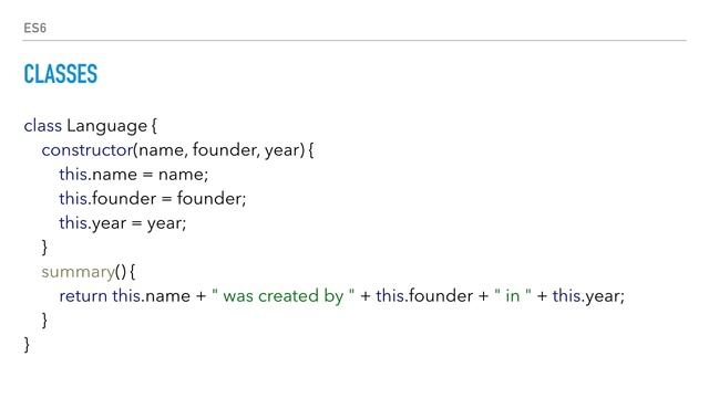 4 Angular-2 Javascript New features- 3 Classes смотреть онлайн