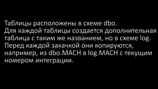 Система производственного планирования ORTEMS смотреть онлайн