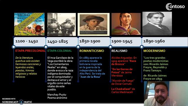 SEMANA 4 LITERATURA NACIONAL Y EL ESTILO LITERARIO CAE SEXTOS DE SECUNDARIA смотреть онлайн