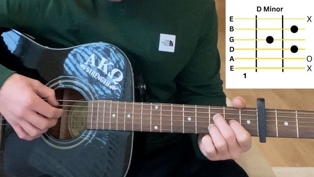 How To Play Bittersweet - Gunna with 4 EASY Chords | Guitar Tutorial смотреть онлайн