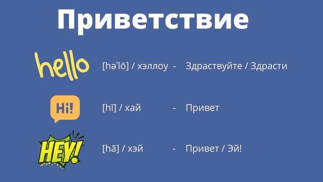 Английский Язык для Начинающих | Как Правильно Здороваться и Прощаться на Английском Языке? смотреть онлайн