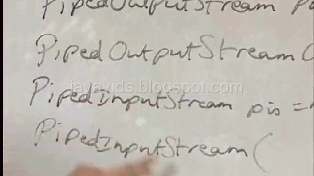 Java Threads : Inter Thread Communication смотреть онлайн