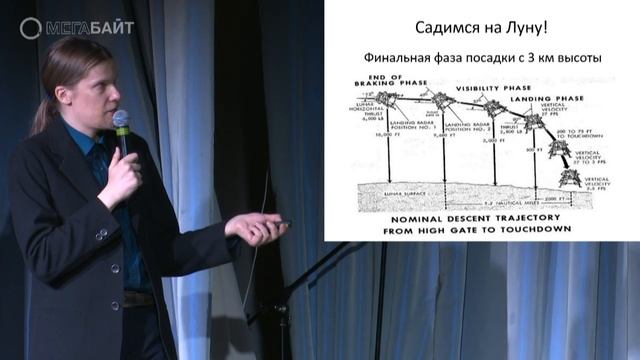 Дмитрий Олиферович. Полеты на Луну: фантастика и реальность смотреть онлайн