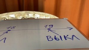 Контроллер температуры для гроубокса: зачем нужен и как им пользоваться