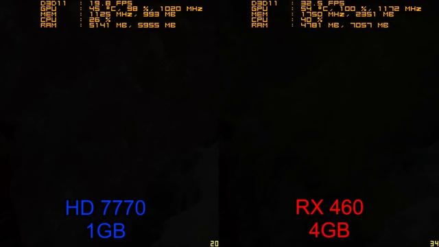 HD 7770 vs RX 460 - Rise of the Tomb Raider [BENCHMARKED] смотреть онлайн