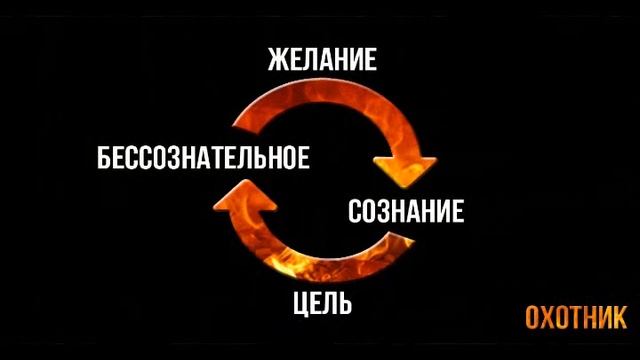Что такое алгоритм общей эффективности, или как достичь любой цели смотреть онлайн