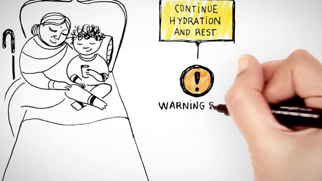 Phases of Dengue смотреть онлайн